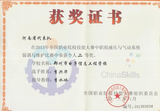 李興華同學(xué)榮獲全國技能大賽液壓與氣動系統(tǒng)裝調(diào)與維護(hù)項目二等獎