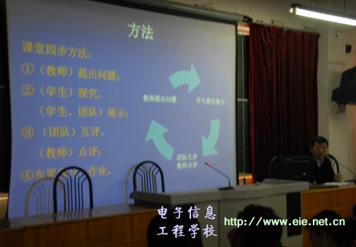教改方法的解釋和要求