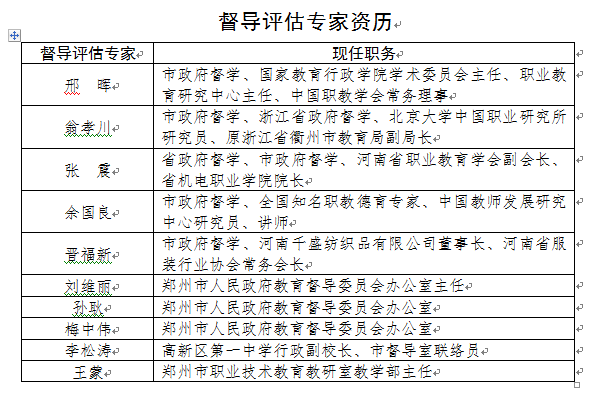督導評估專家資歷.png