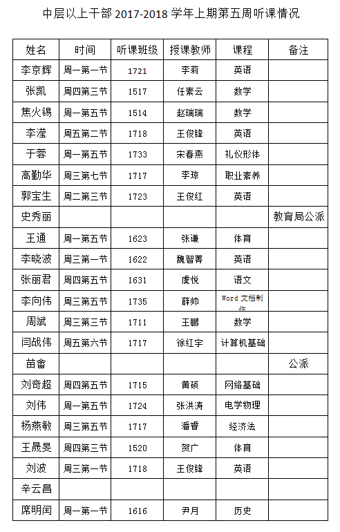 QQ截圖20171016112013.png