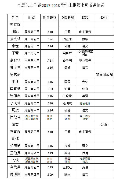 QQ截圖20171016111202.png