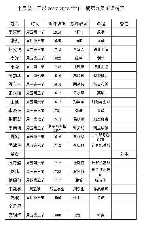 QQ截圖20171028134721.png