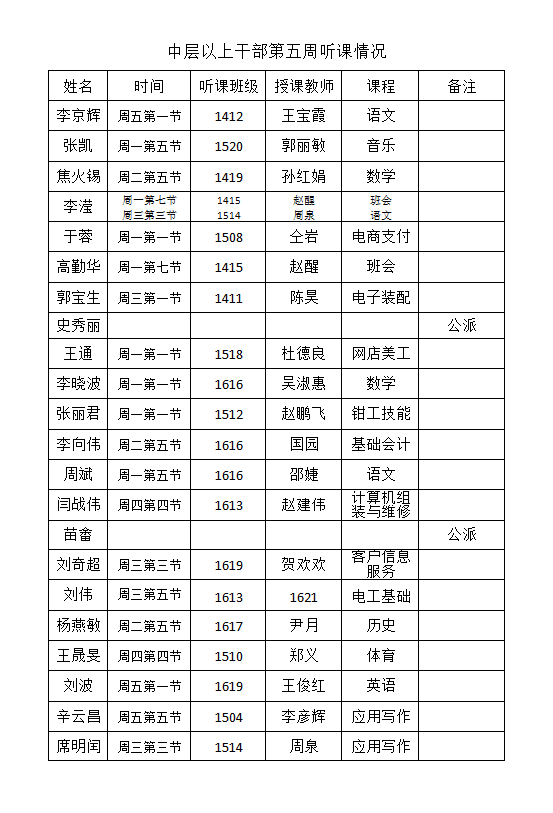 QQ截圖20170329111244.png