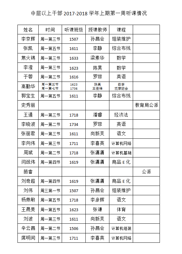 QQ截圖20170913170103.png