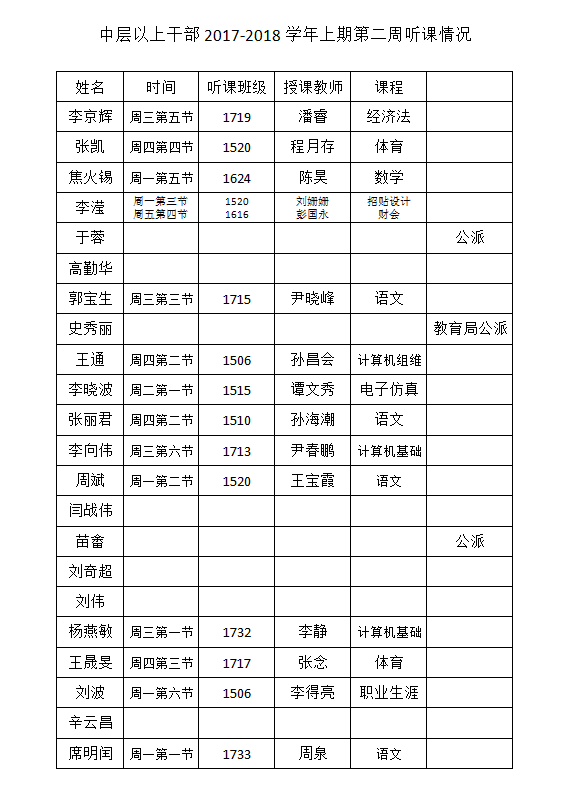 QQ截圖20170913170242.png