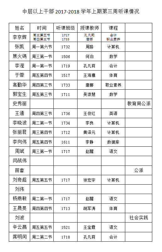 QQ截圖20170920150459.png