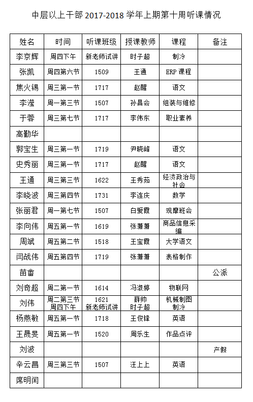 QQ截圖20171117172622.png