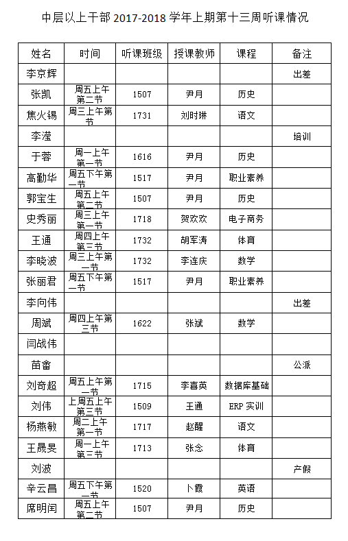 QQ截圖20180105153533.png