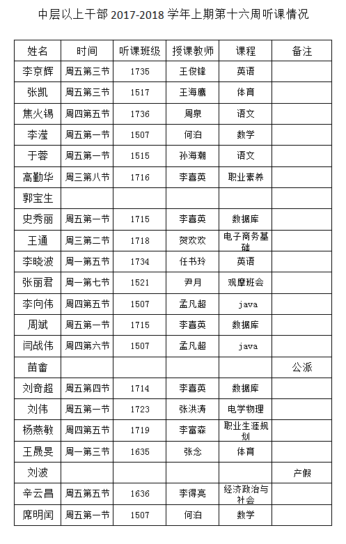 QQ截圖20180105153908.png