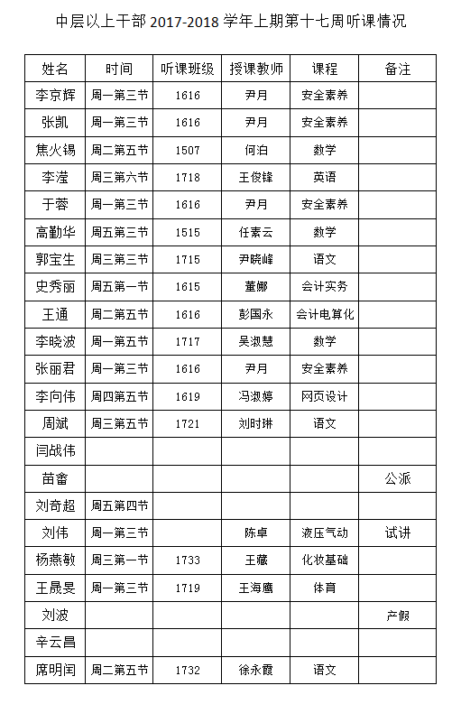 QQ截圖20171225161110.png