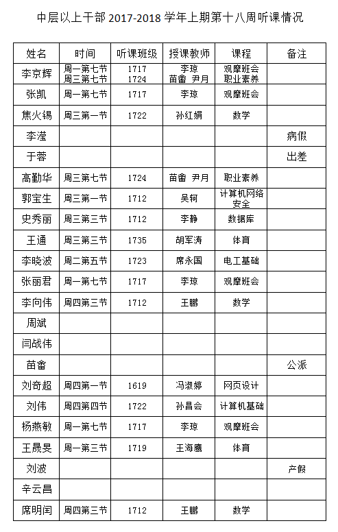 QQ截圖20180105154112.png