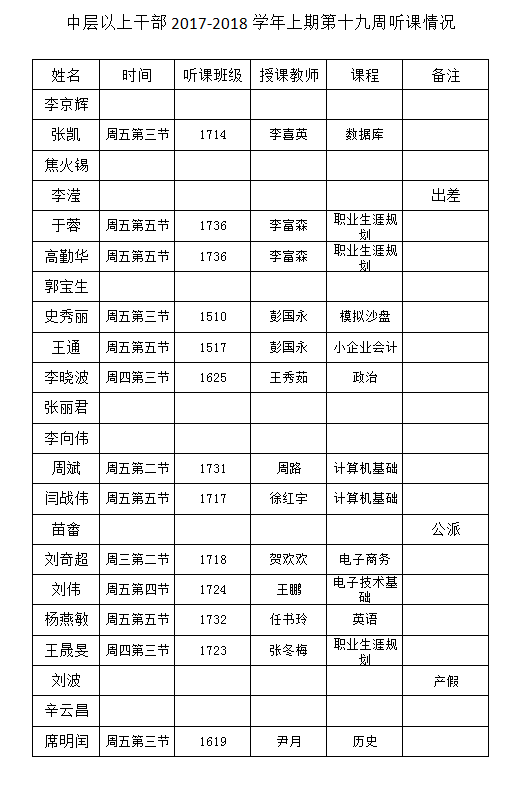 QQ截圖20180122092353.png