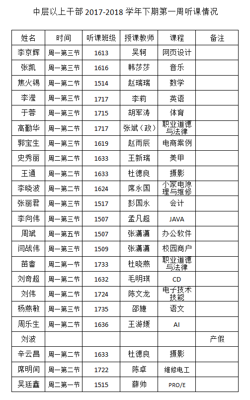 QQ截圖20180312081213.png