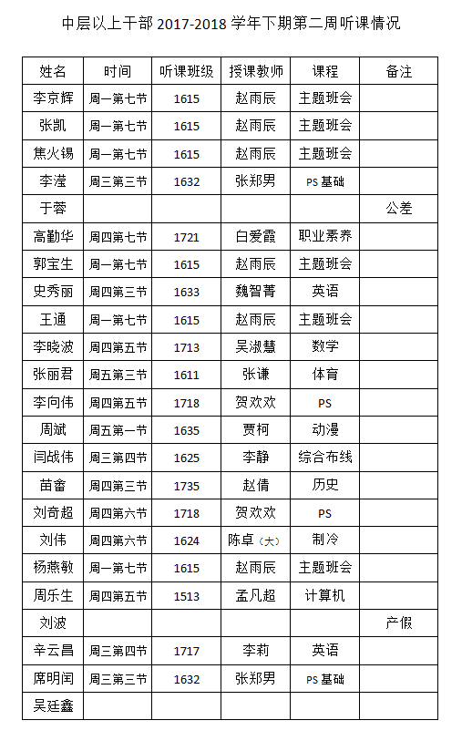 QQ截圖20180316161450.png