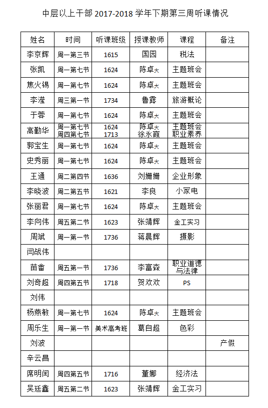 QQ截圖20180326082003.png