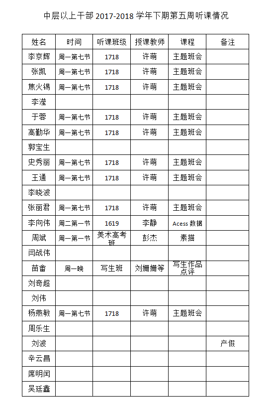 QQ截圖20180404113840.png