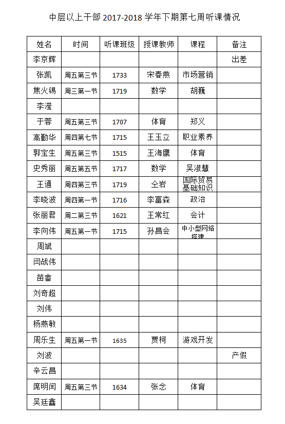 QQ截圖20180423150730.png