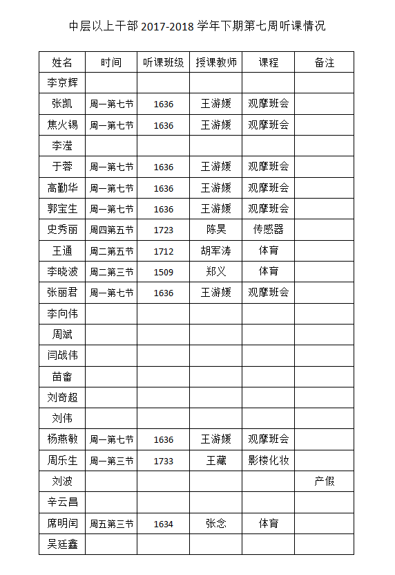 QQ截圖20180427082909.png
