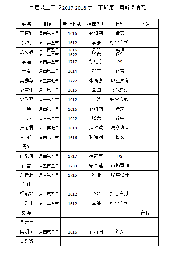 QQ截圖20180511175501.png