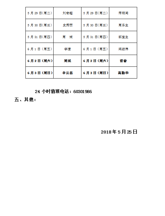 QQ截圖20180525161442.png