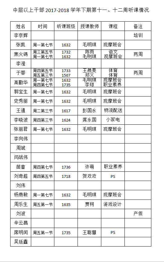 QQ截圖20180525180913.png
