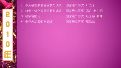 2010年獲獎名單