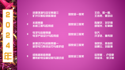 2024年國賽榮譽(yù)榜